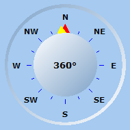 Wind Compass